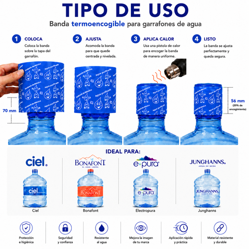 Tipo de uso sello termoencogible Azul Pitufo en garrafón de agua