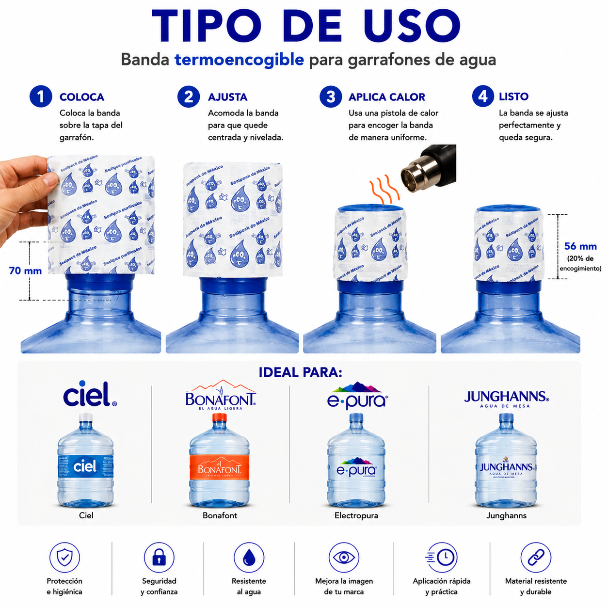 Tipo de uso sello termoencogible Blanco en garrafón de agua