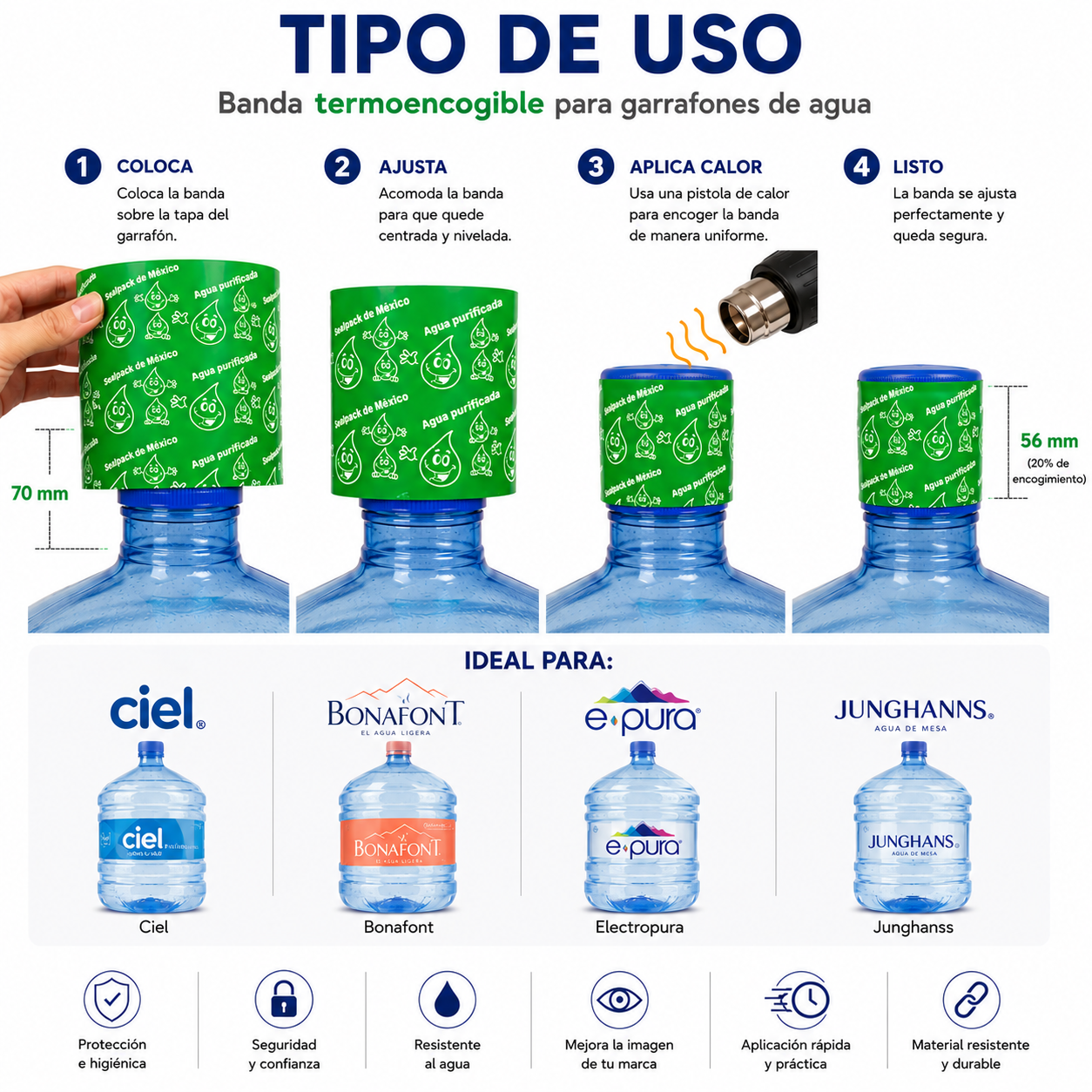 Tipo de uso sello termoencogible Verde Pasto en garrafón de agua