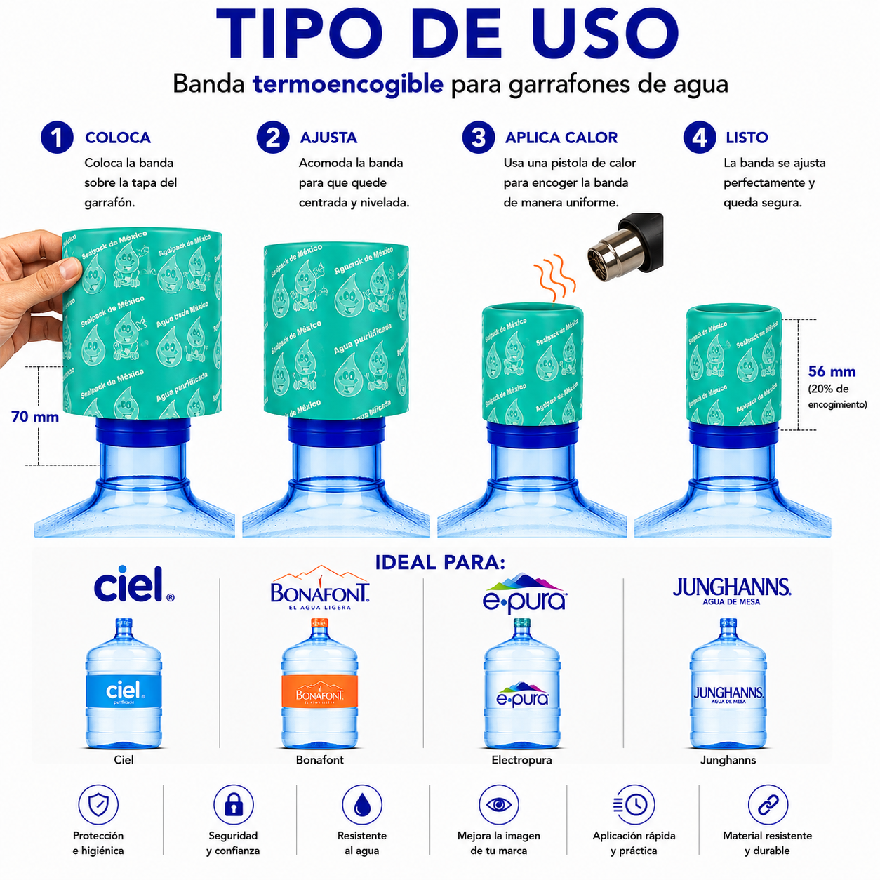 Tipo de uso sello termoencogible Verde Cloralex en garrafón de agua