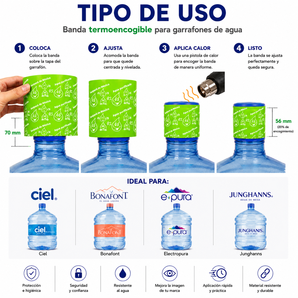 Tipo de uso sello termoencogible Verde Limón en garrafón de agua